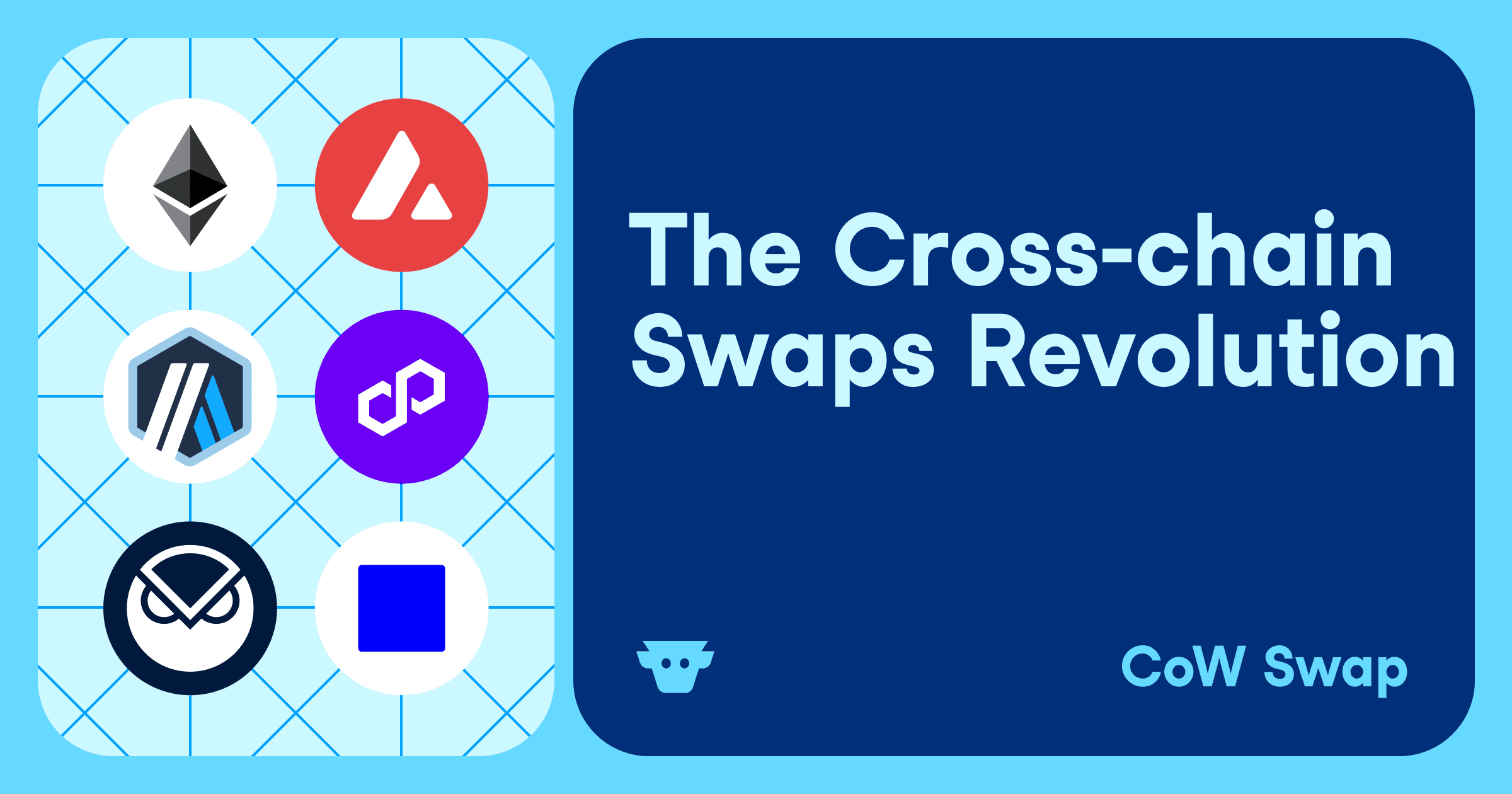 From DEX Aggregator to Bridge Aggregator: CoW Swap's One-Flow Revolution